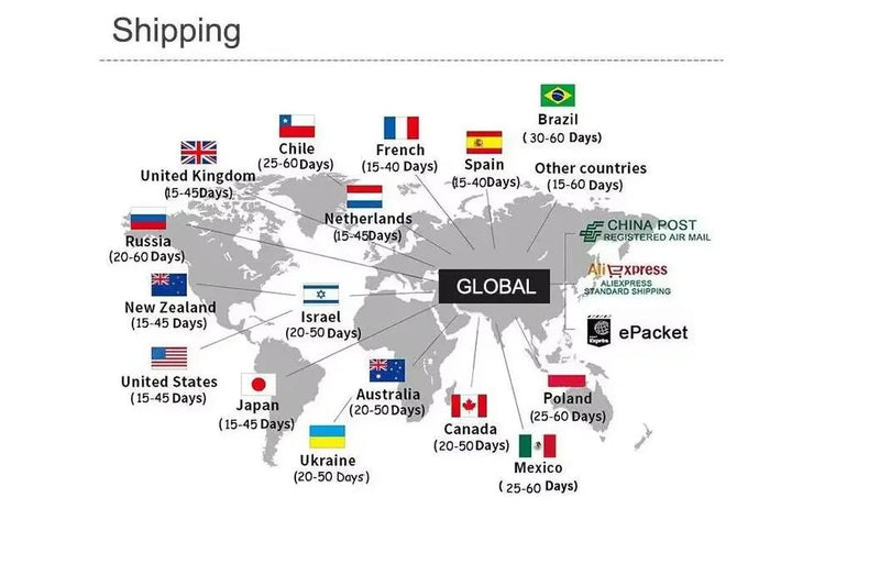 Sandals Travel for women thebuzzbay.com